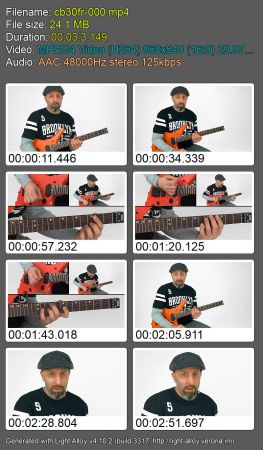 Chris Buono's 30 Funk Rhythms You MUST Know