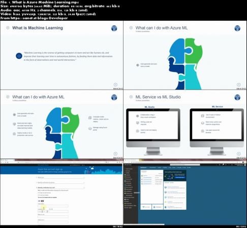 Microsoft Azure Machine Learning (ML) Fundamentals