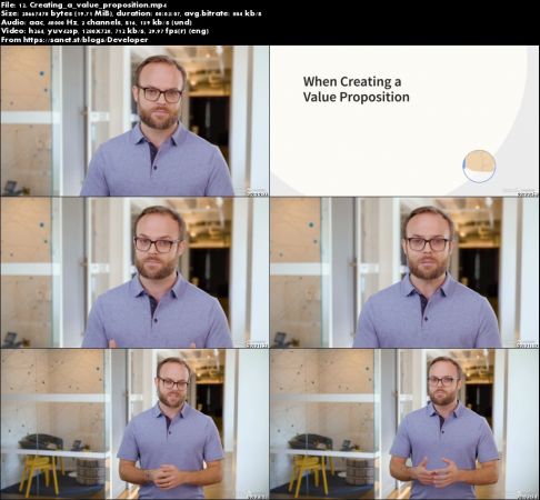 Product Marketing Foundations