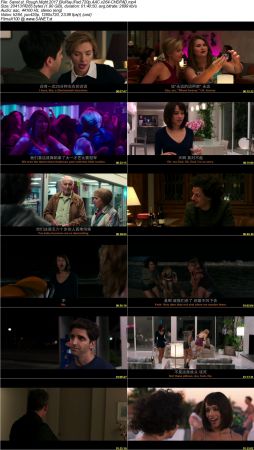 Rough Night 2017 BluRay iPad 720p AAC x264-CHDPAD