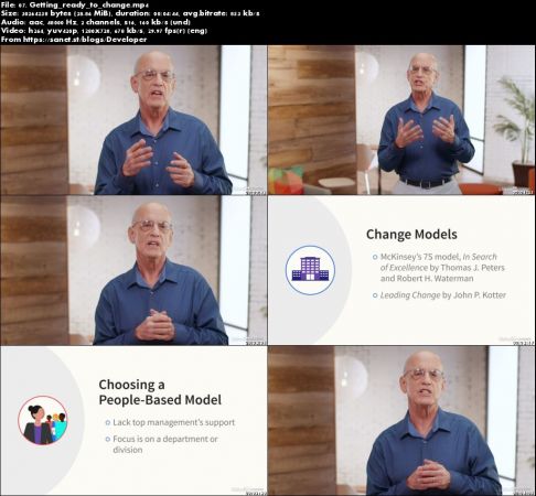 Leading Change