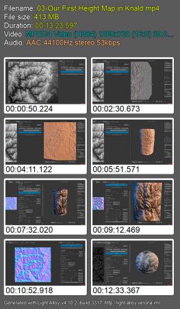 Introduction to Knald for Materials and Texturing in 3d