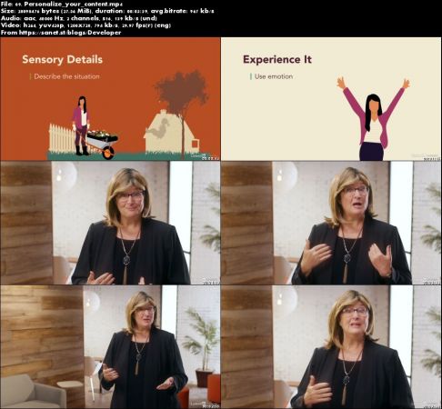 Preparing for Successful Communication