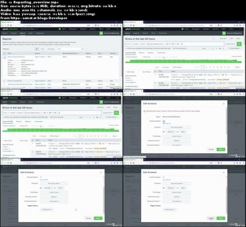 Learning Splunk