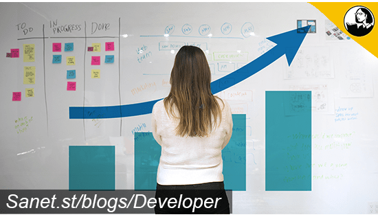 Managing Project Benefits