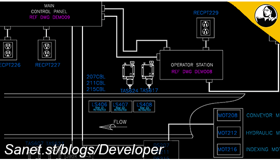 AutoCAD Electrical: Implementing PLCs