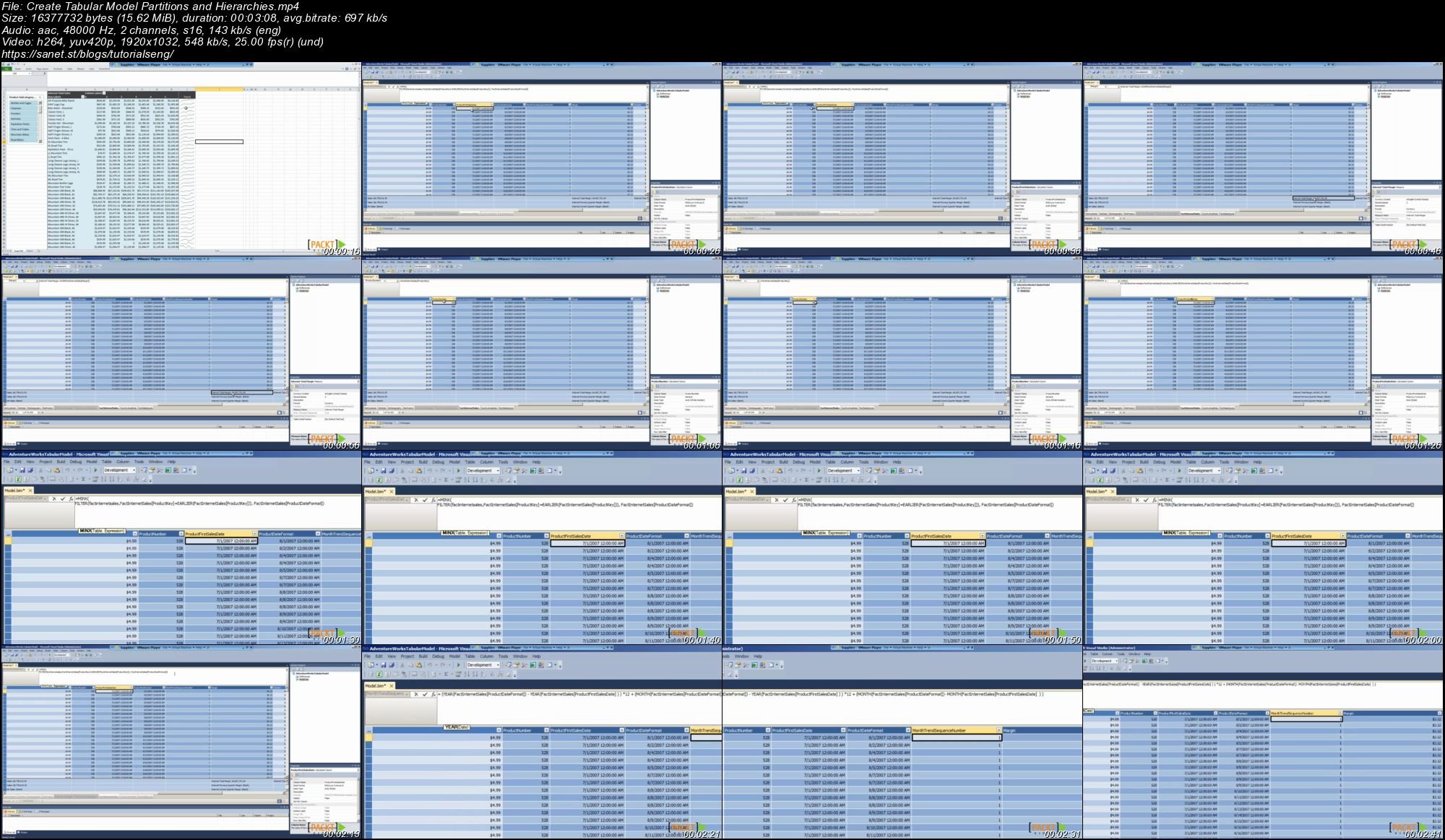 Microsoft Sql Server Analysis Services