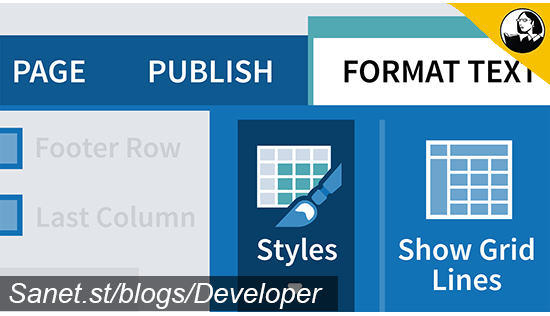 SharePoint 2019: Customizing with Themes and CSS