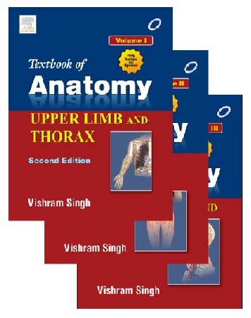 Textbook of Anatomy, 2nd Edition: 3 Vols. Set