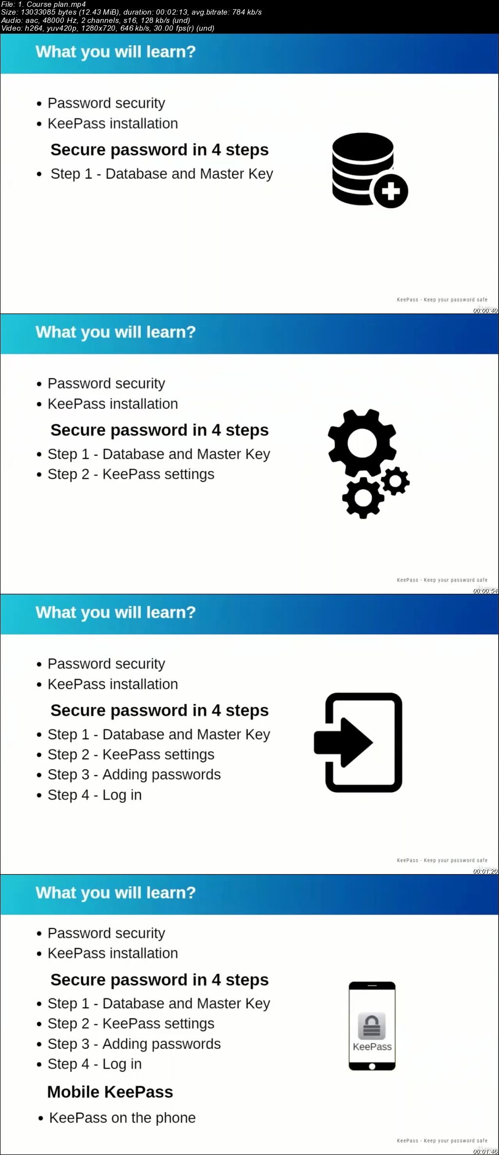 password safe to keepass