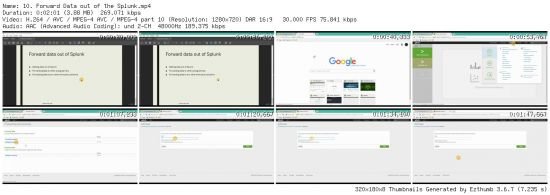 Splunk Admin &amp; Architect: Complete Tutorials + 30 Days Lab