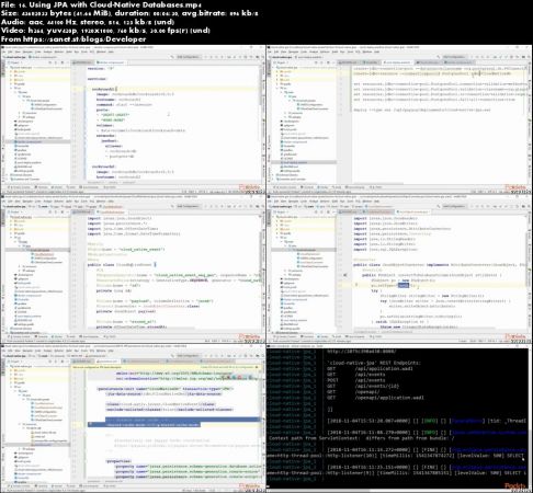 Cloud-Native Application Development with Java EE