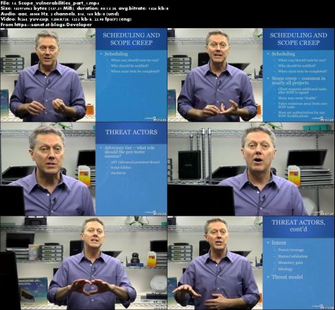 CompTIA PenTest+ (PT0-001): 1 Planning and Scoping