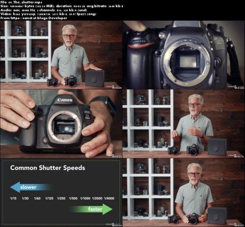 Photography Foundations: Exposure (part 1)