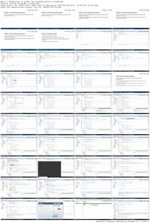 REST API Testing Automation: REST Assured + Java, POSTMAN (Updated 11/2018)