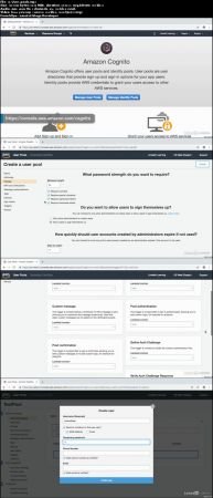 Learning Amazon Web Services (AWS) for Developers