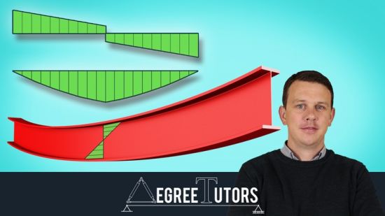 Mastering Shear Force and Bending Moment Diagrams