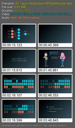 Natural Language Processing (Nanodegree Program)