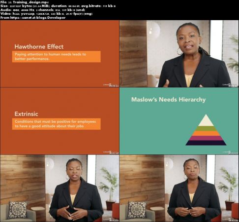 Certification Prep: PHR
