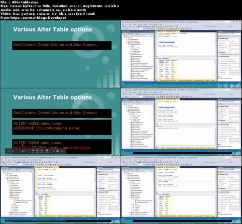 SQL for Beginners in under 3 hours