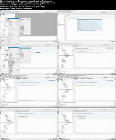 Magento: Module Creation and Customization Techniques