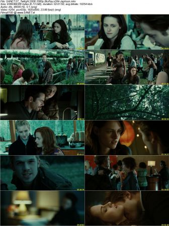Anna Kendrick Movie Pack 1080p Bluray x264-TD