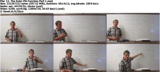 Mathematical Cryptography - Crack The Code