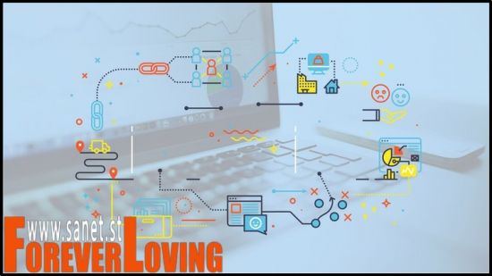 Write your first B2B Marketing Case Study