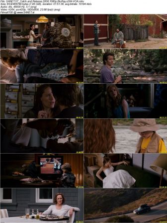 Jennifer Garner MOViE PACK 1080p Bluray x264-Mixed
