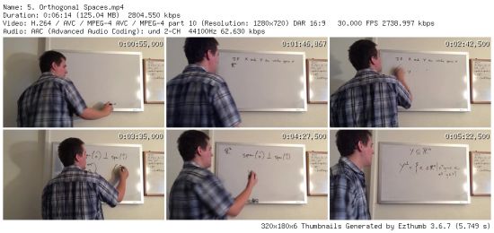 Linear Algebra and The Study of Spaces