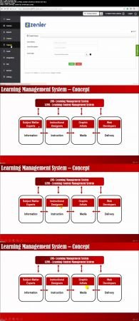 Zenler Studio LMS Tutorials