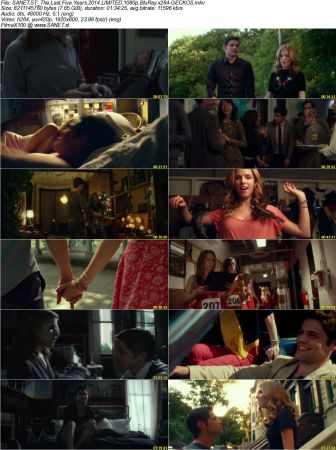 Anna Kendrick Movie Pack 1080p Bluray x264-TD