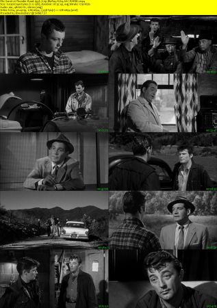 Thunder Road 1958 720p BluRay H264 AAC-RARBG