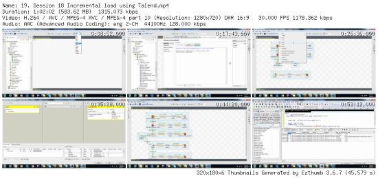 Talend Data Integration Basics and Advanced