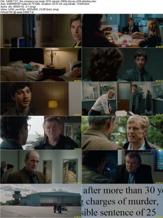 Anna Kendrick Movie Pack 1080p Bluray x264-TD