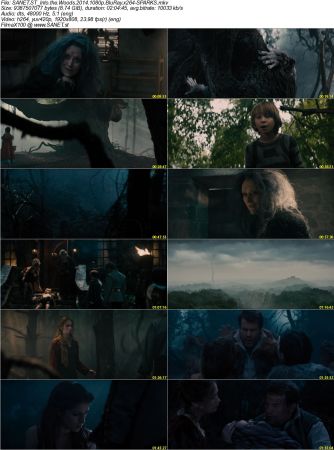 Anna Kendrick Movie Pack 1080p Bluray x264-TD