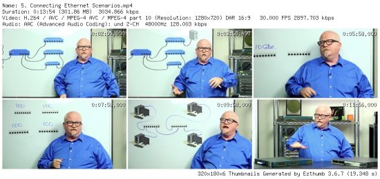 NEW! CompTIA Network+ Cert. (N10-007) The Total Course