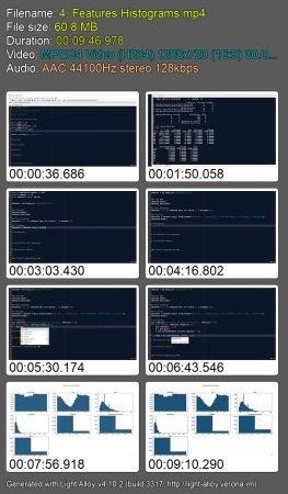 Machine Learning Practical: 6 Real-World Applications 