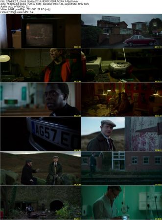 Movie Collection 2018-RypS