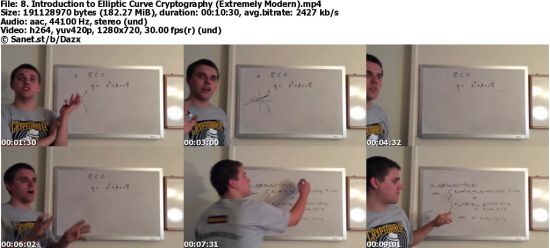 Mathematical Cryptography - Crack The Code