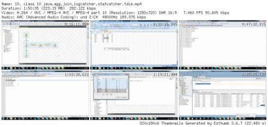 Talend Data Integration Basics and Advanced