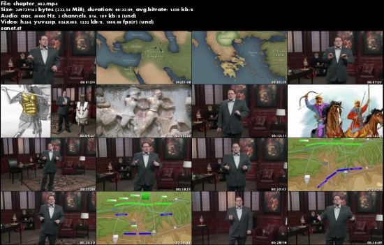 The Decisive Battles of World History (The Great Courses)