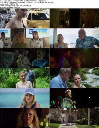 Movie Collection 2018-RypS