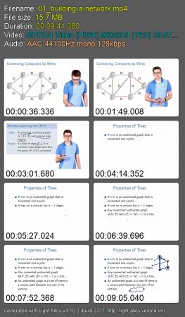 Algorithms on Graphs