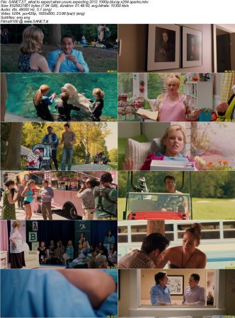 Anna Kendrick Movie Pack 1080p Bluray x264-TD