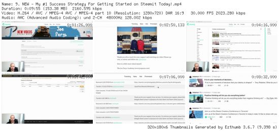Steemit Mastery - The Complete Steemit Cryptocurrency Course