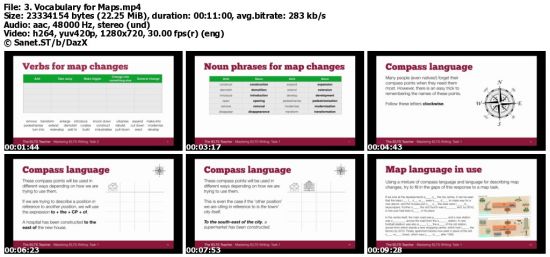 Mastering IELTS Writing: Task 1 (Academic) 