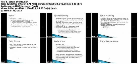 Udemy - Testing In Agile