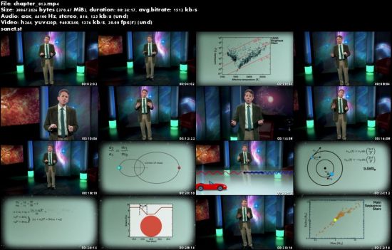 Introduction to Astrophysics (The Great Courses)