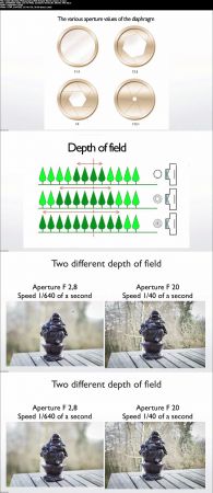 Serge Ramelli - Understanding Photography With Simple Words